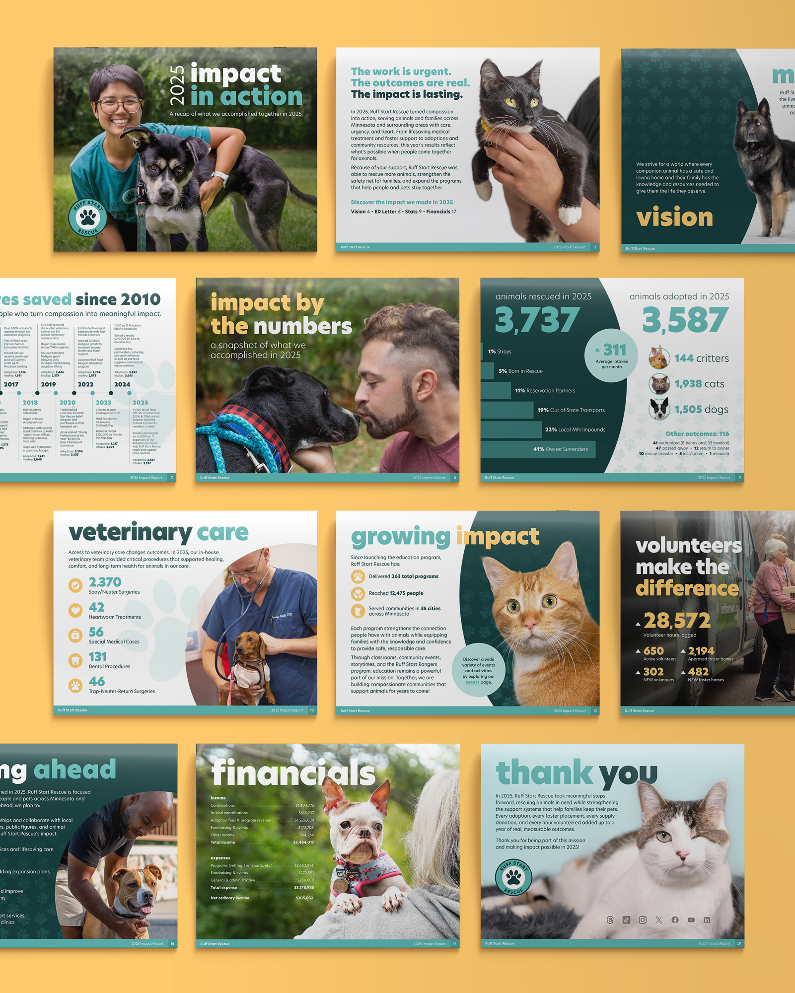 back to school papers